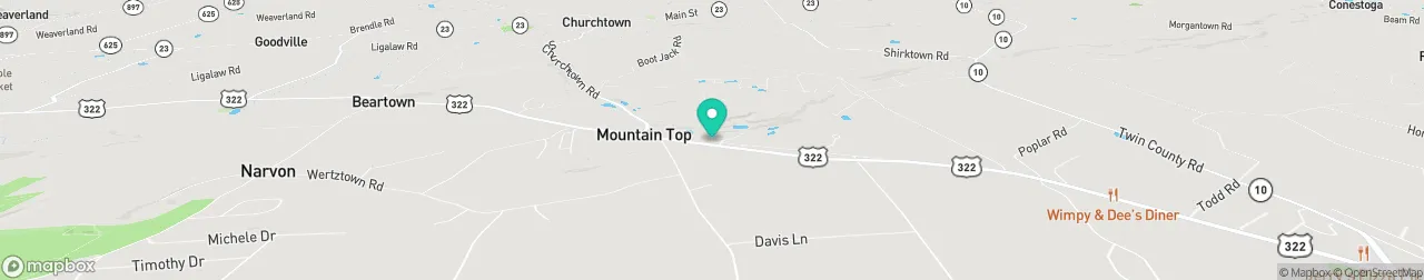 borne de recharge sur la carte