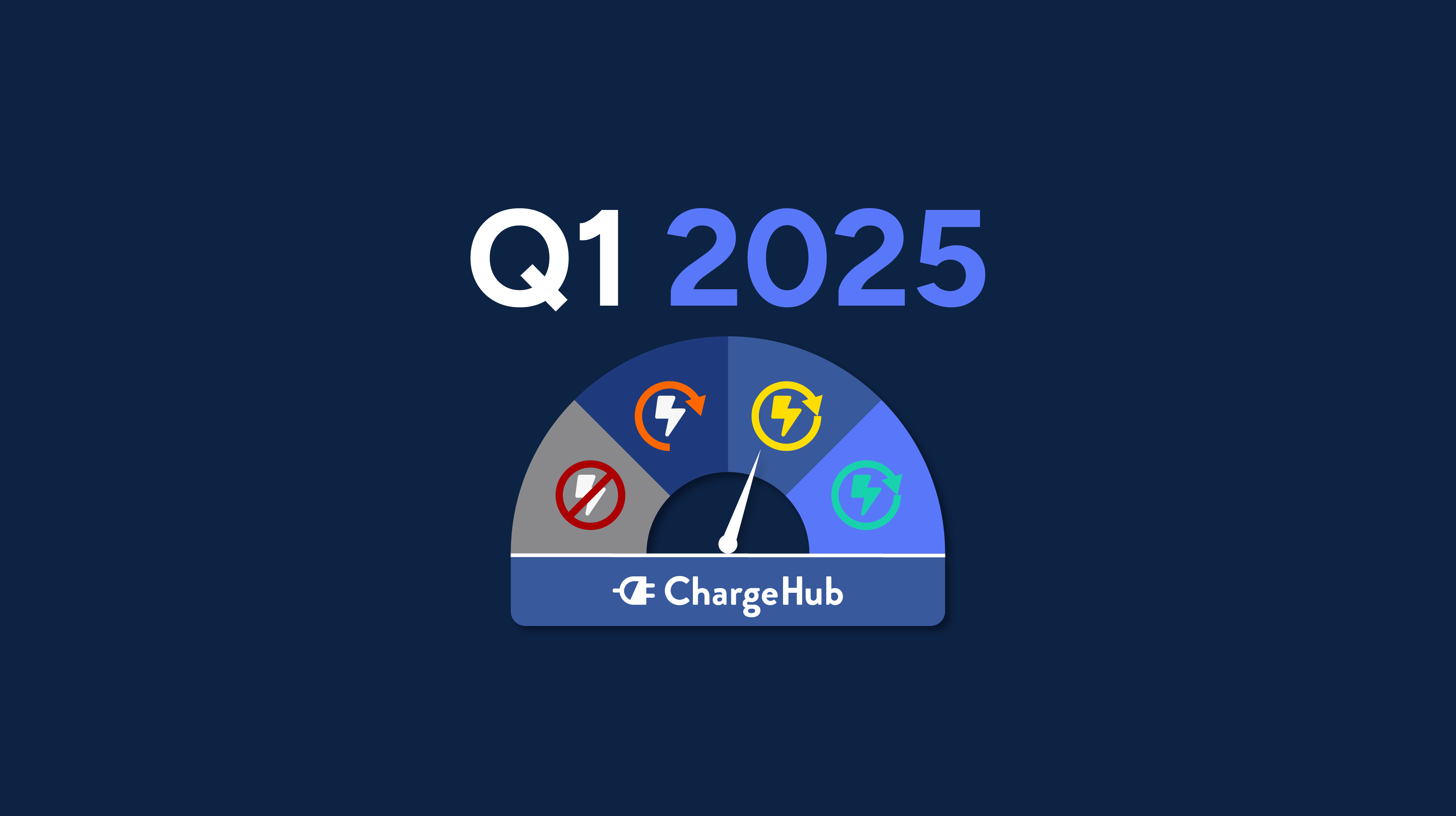 Baromètre Q1 2025 B2B