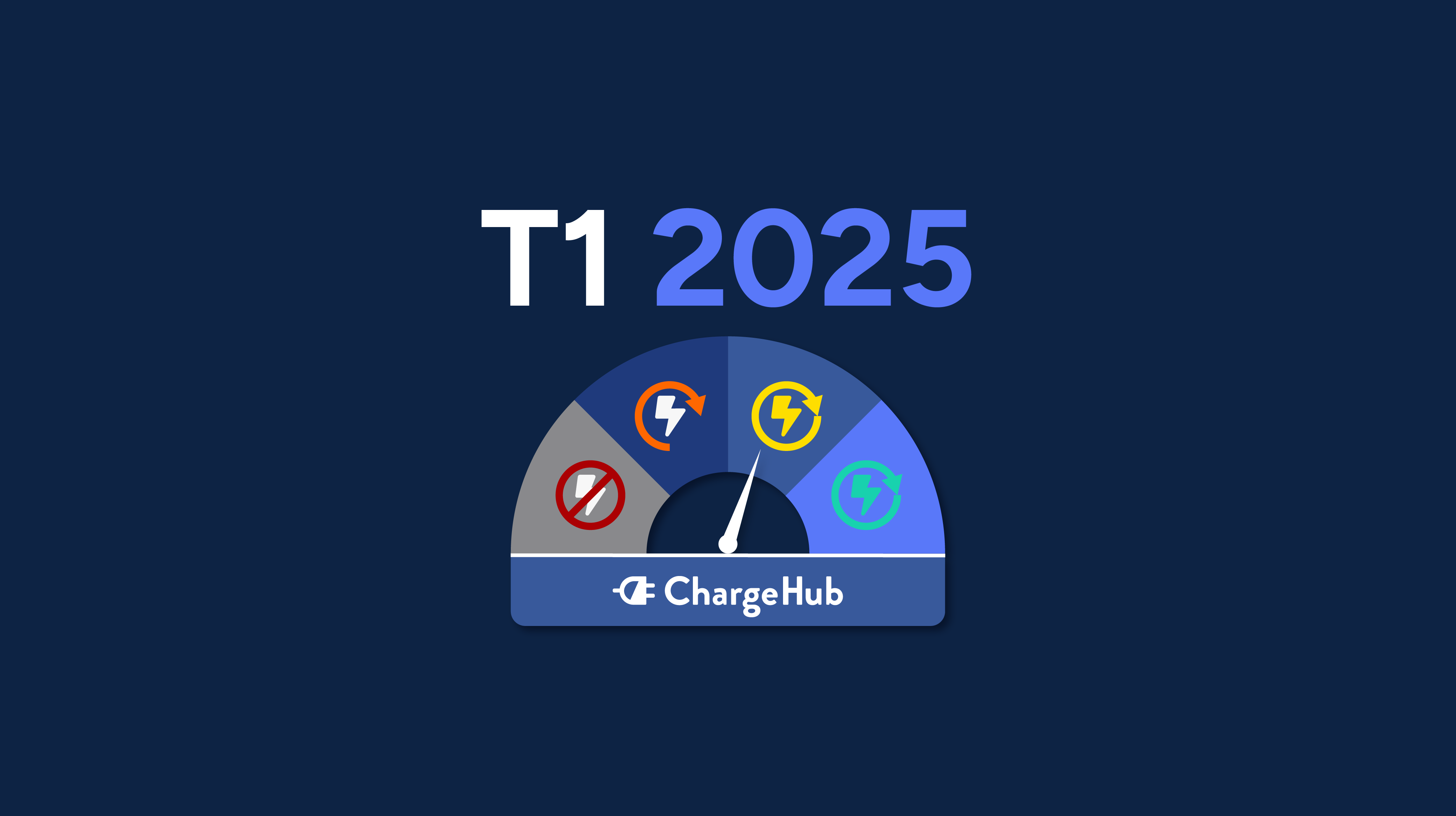 Baromètre T1 2025 B2B