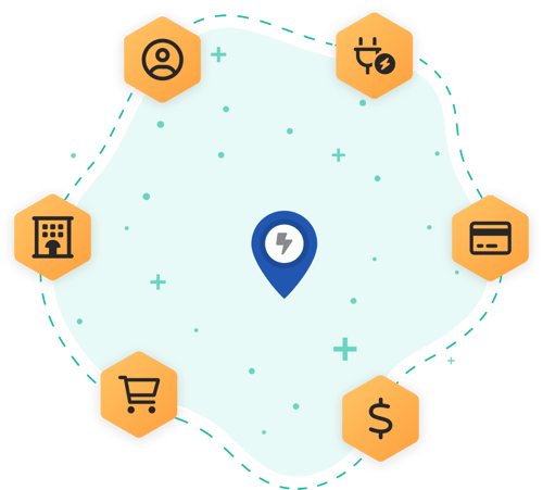 Plugshare vs Chargehub