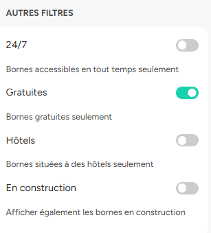Application ChargeHub - borne gratuite