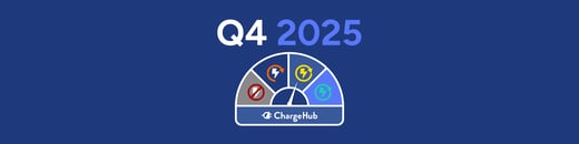 EV Charging Experience Barometer – Q4 2025